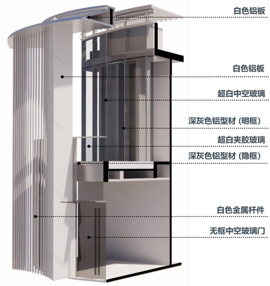 深业云海湾花园展示中心丨中国深圳丨深圳市库博建筑设计事务所有限公司,深圳市立方都市工程设计有限公司-32