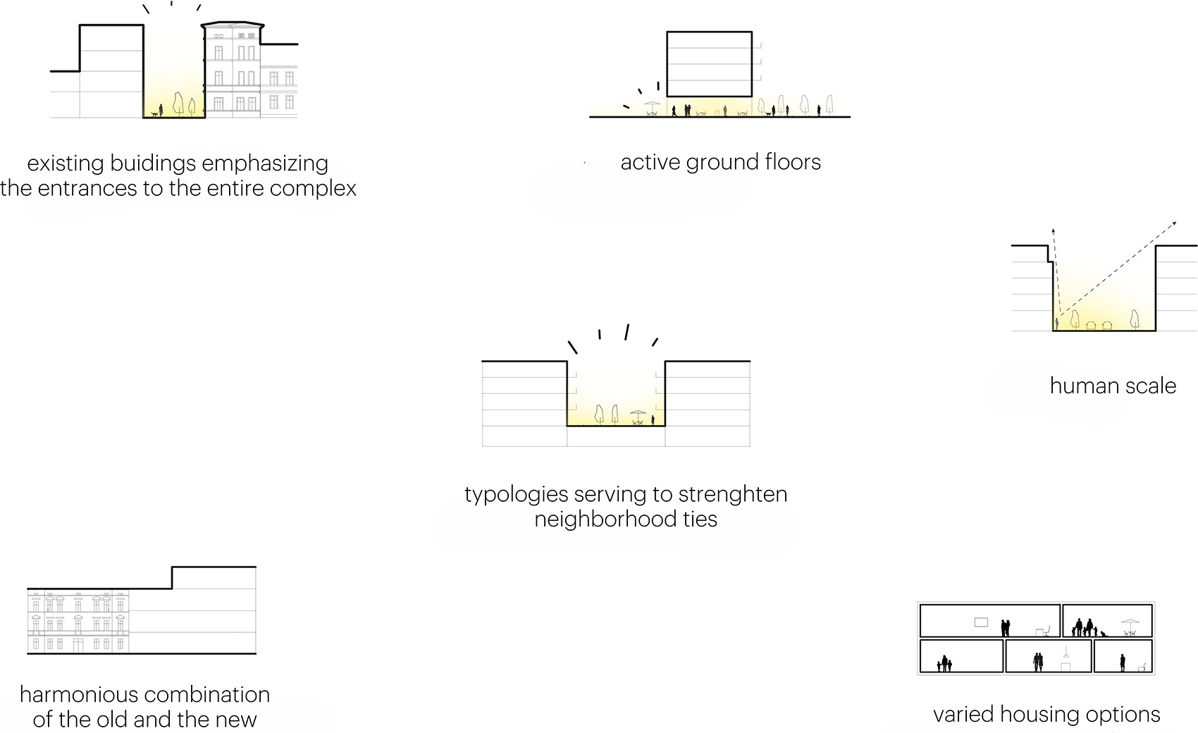 比得哥什新港（一期）丨波兰比得哥什丨BBGK ARCHITEKCI-26
