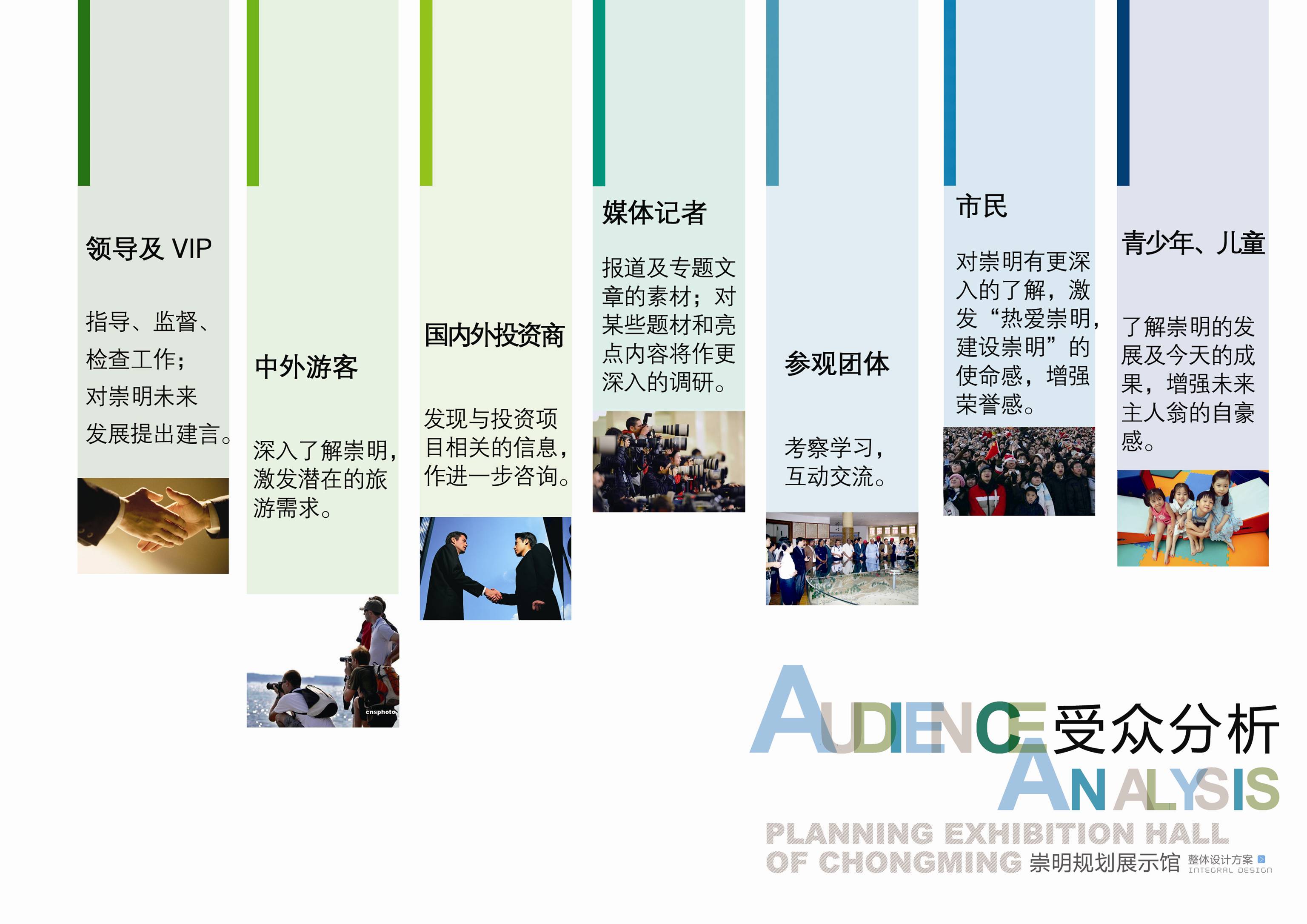 崇明新城城市规划展示馆 艺品-7