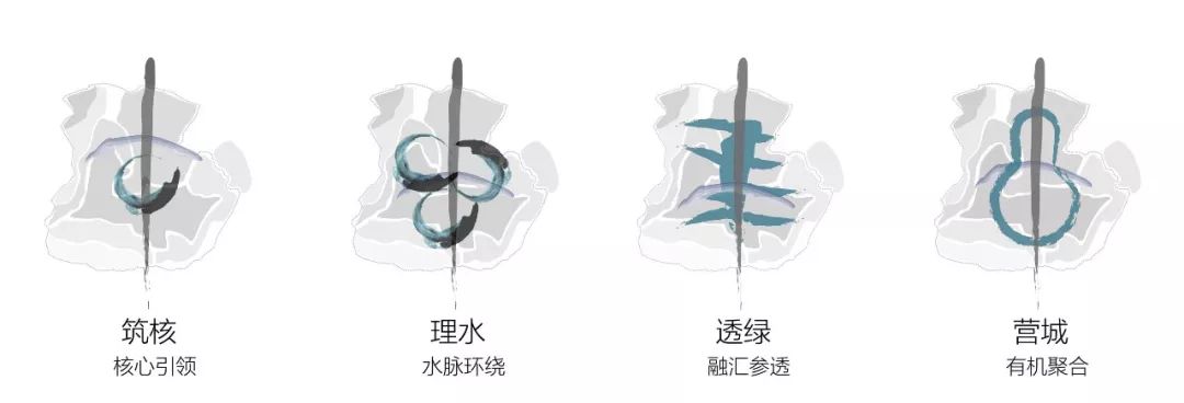 泉林黄金小镇 | 山水养生秘境-32