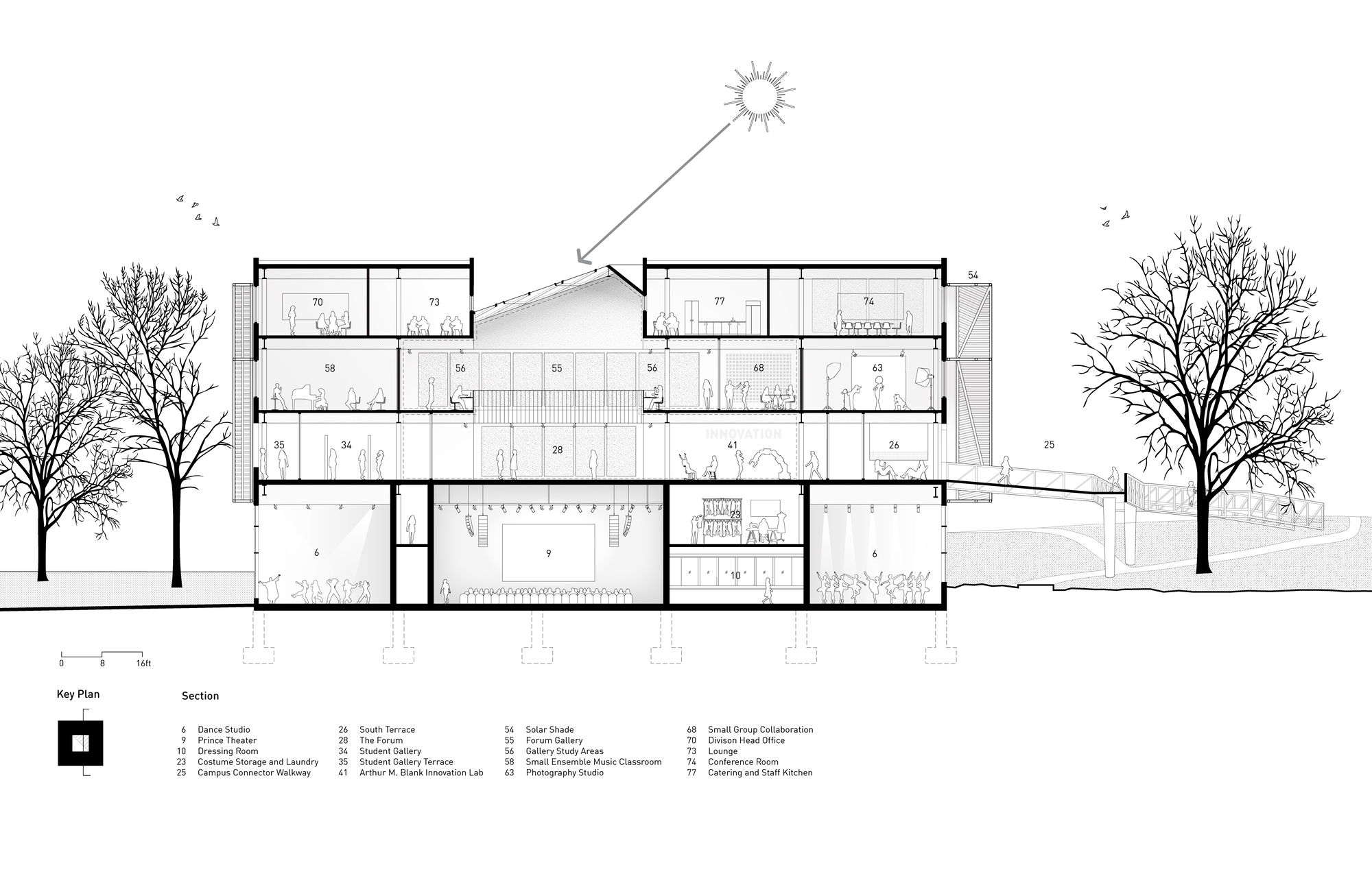 Spelman College Mary Schmidt Campbell Center / Studio Gang-28