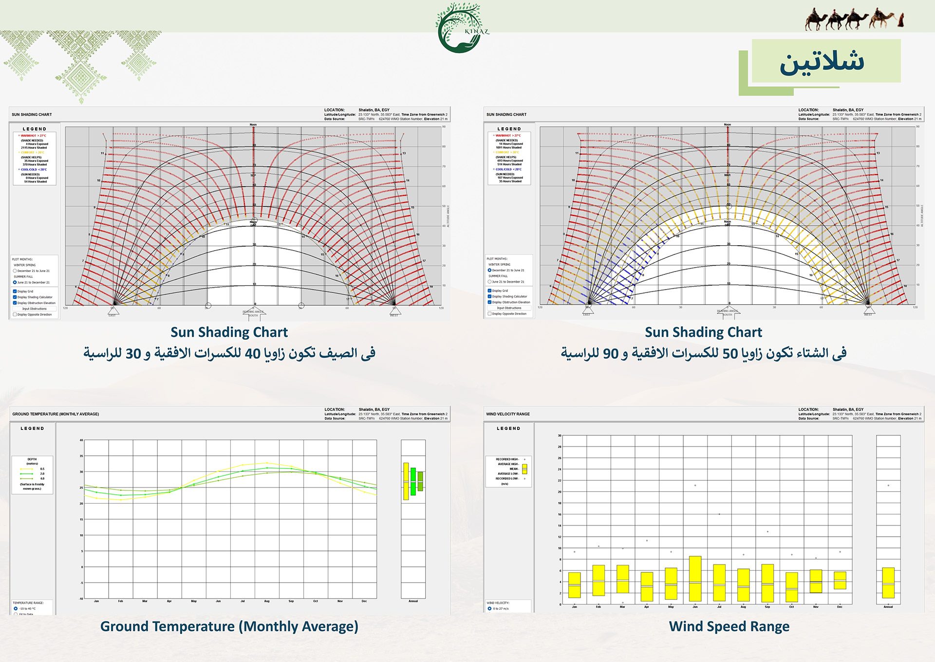 Kinaz村项目丨Hossam salama-38