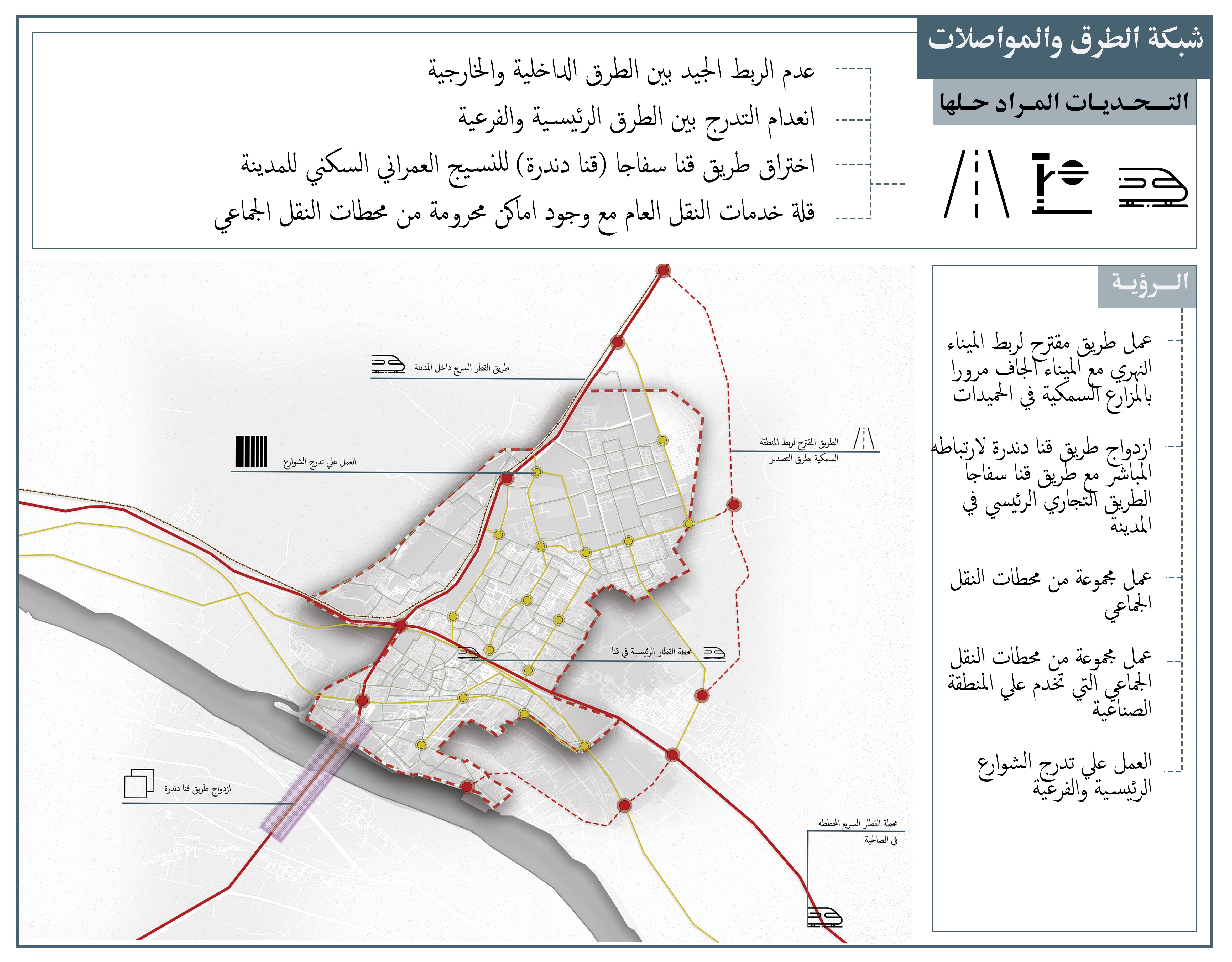 开罗市战略规划及现状研究项目丨埃及开罗丨亚历山大大学美术学院建筑系-49