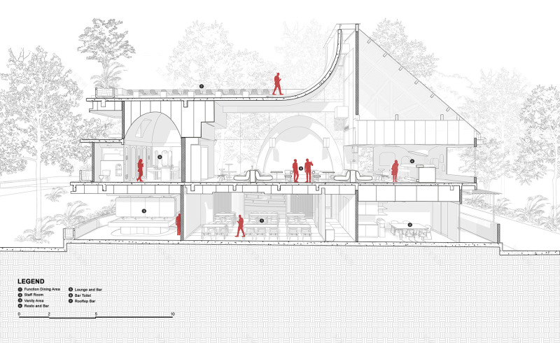 Aruma分层花园,雅加达 / RAD+ar -69
