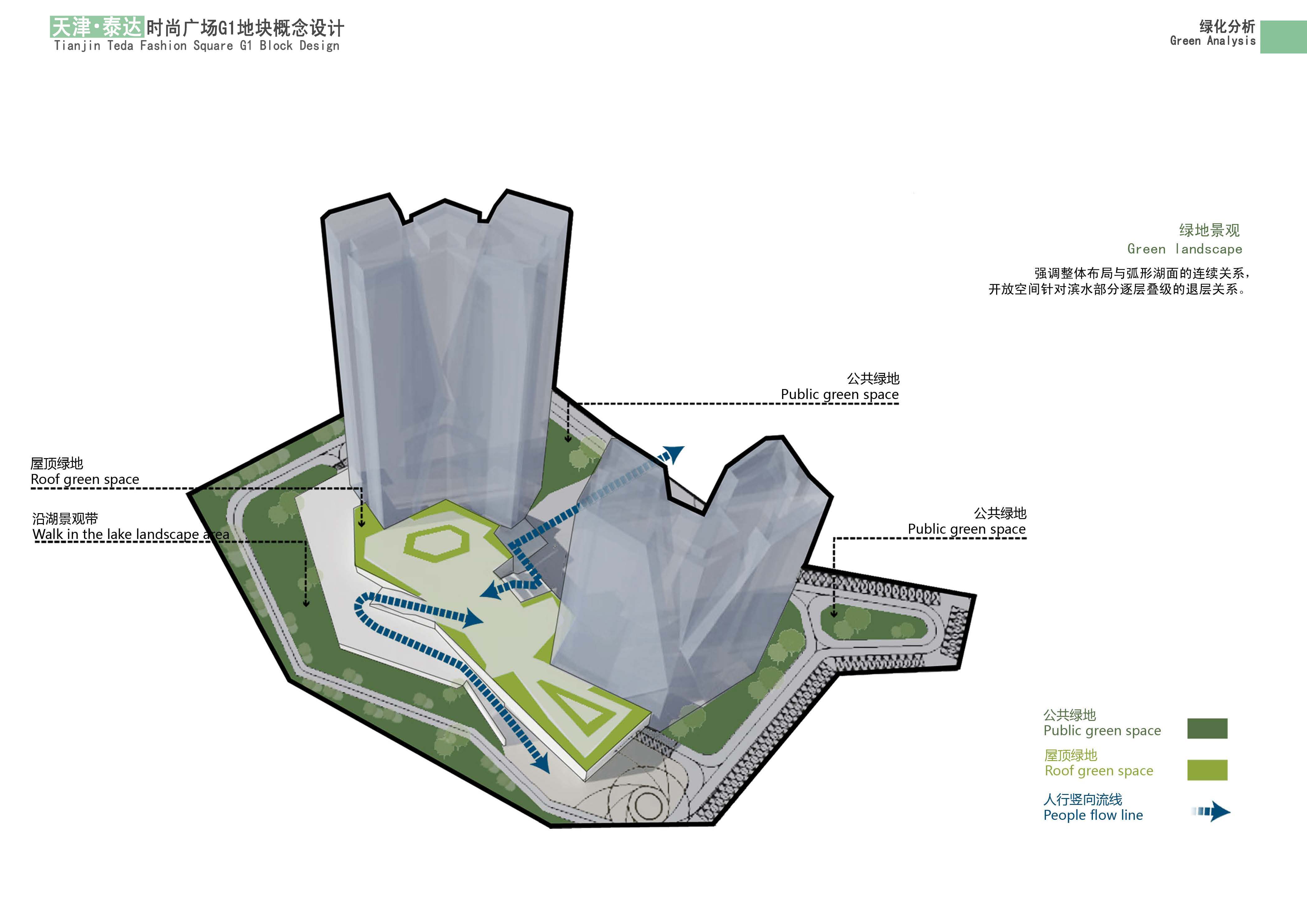 天津泰达时尚广场 D1 地块 | 澳大利亚道克设计方案解读-29