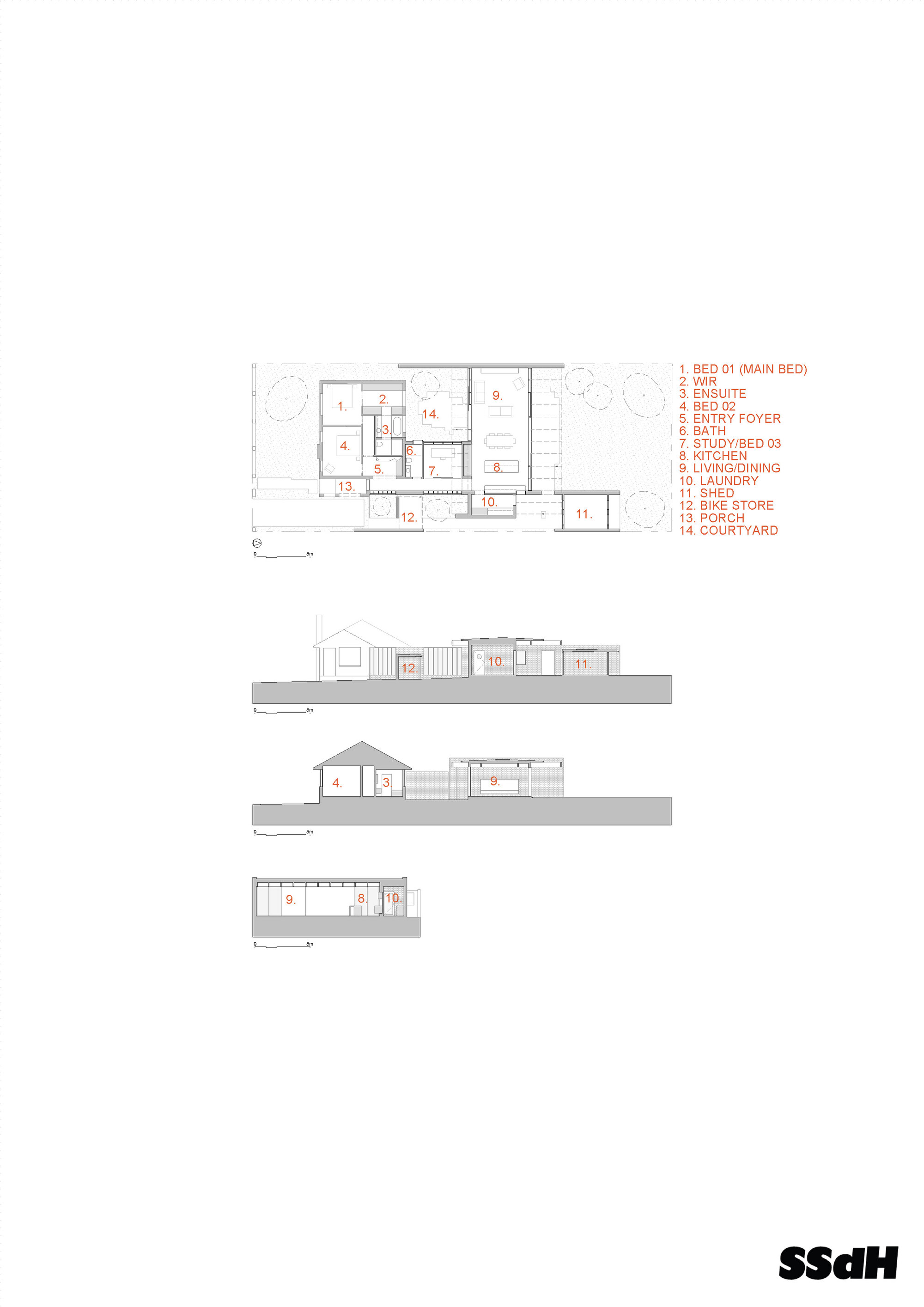 丨澳大利亚丨SSdH-21