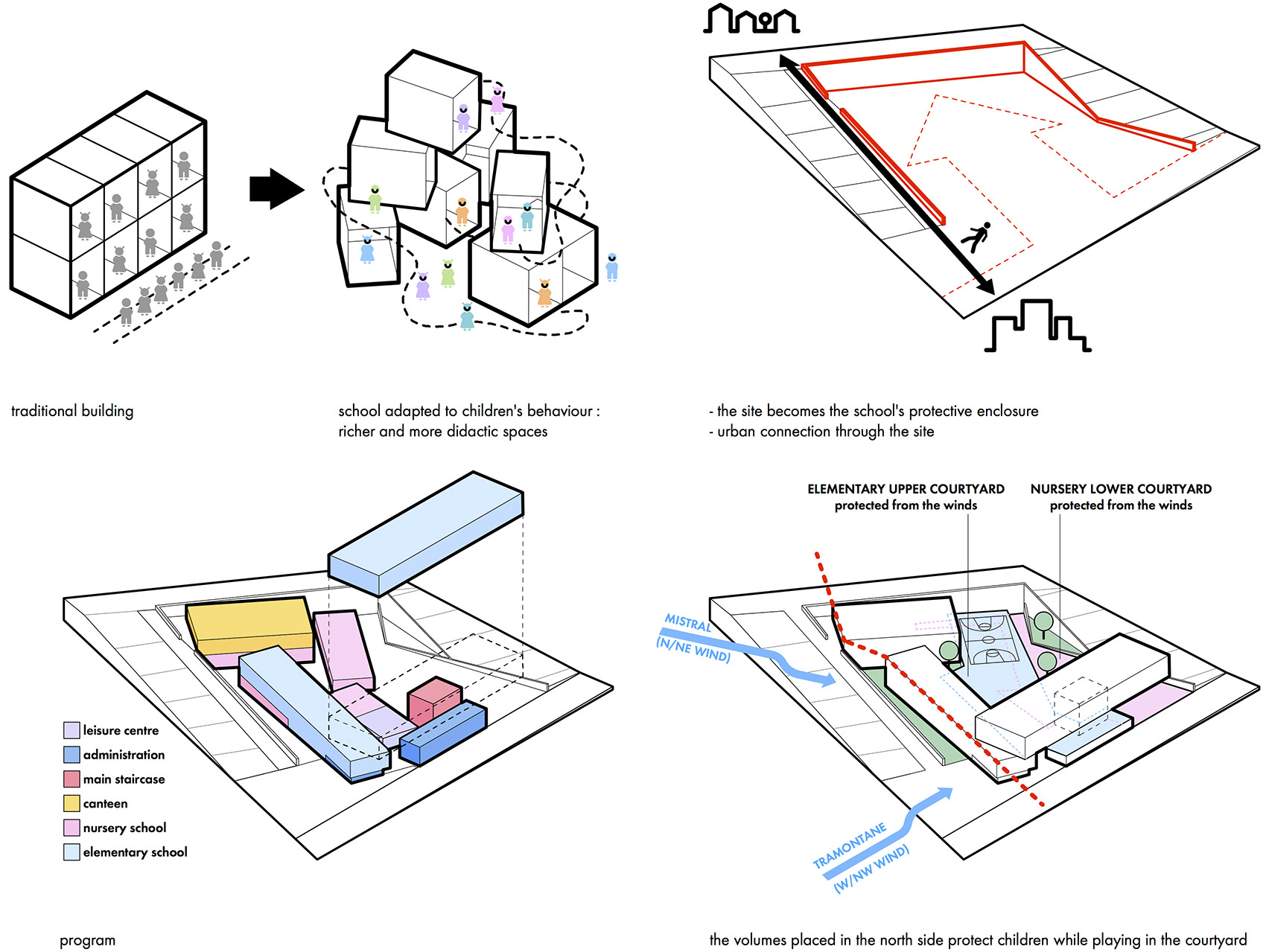 积木幼儿园,蒙彼利埃 / Dominique Coulon & associés-6