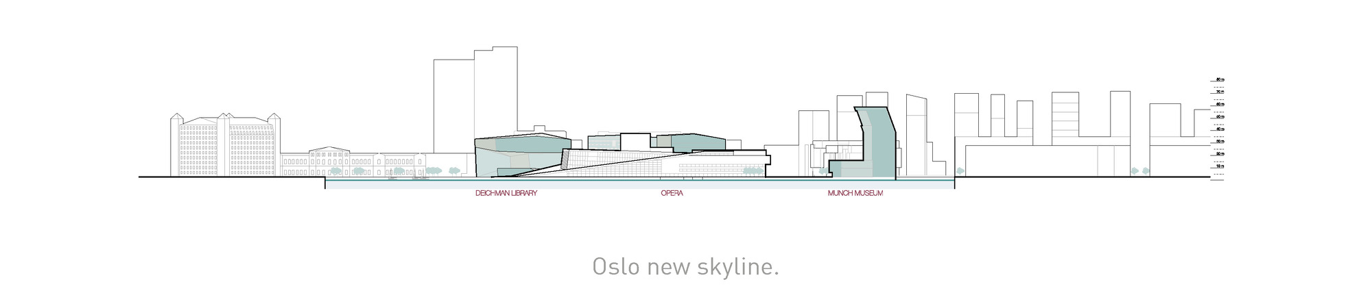新蒙克博物馆丨NorwayOslo丨Estudio Herreros-45