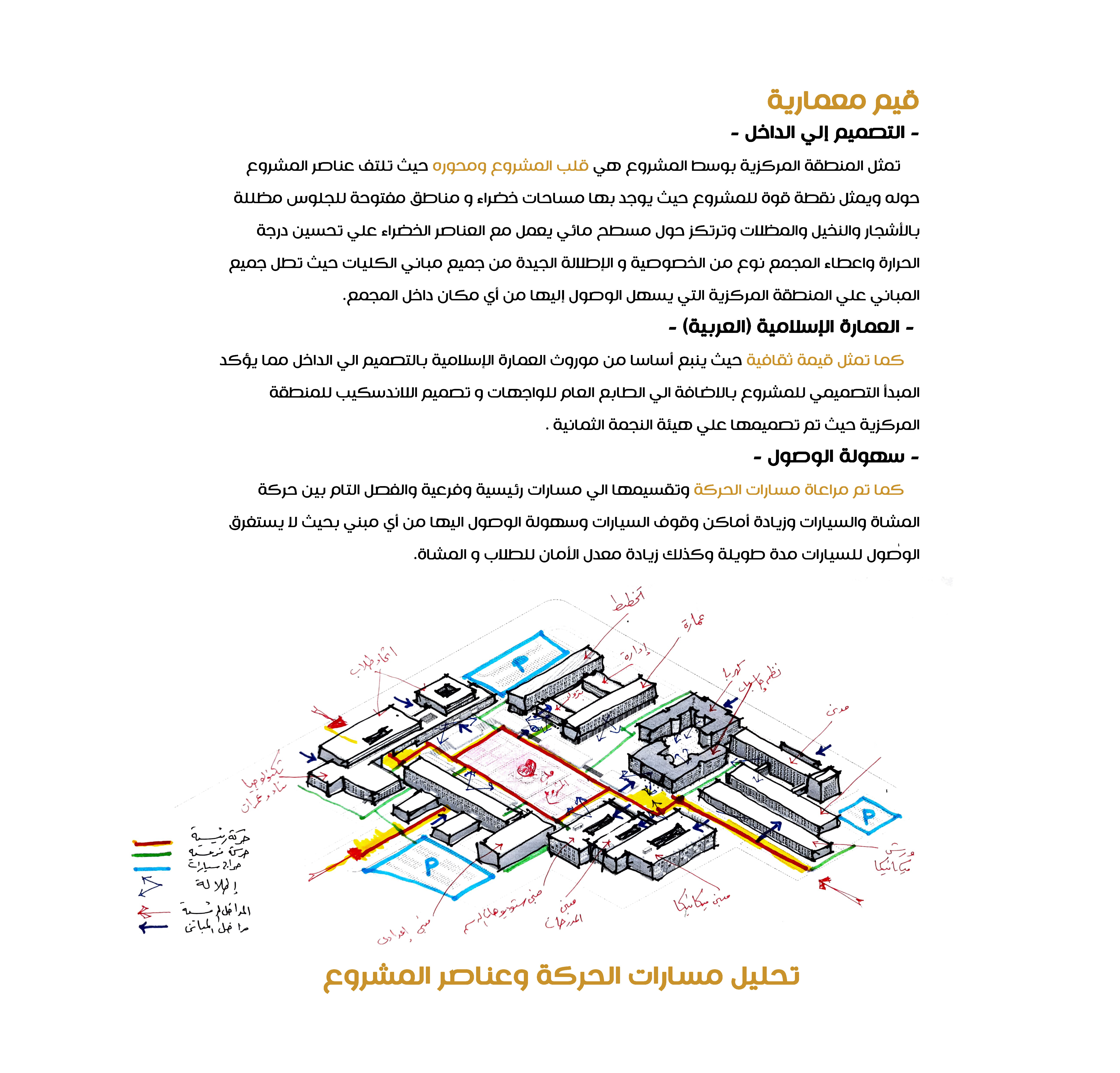 Al-Azhar Engineering Campus Development.-7