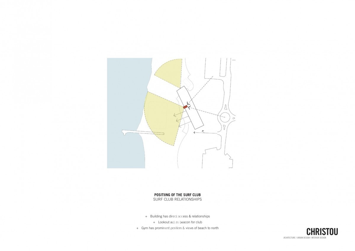 沙滩冲浪俱乐部-26