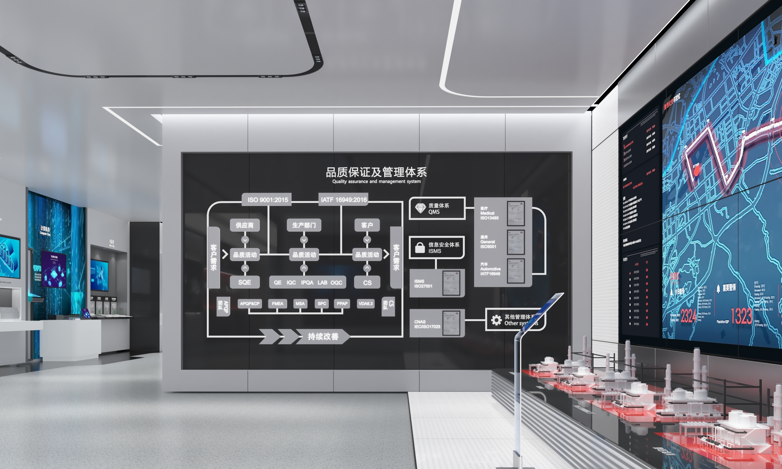 电子实业 企业展厅-8