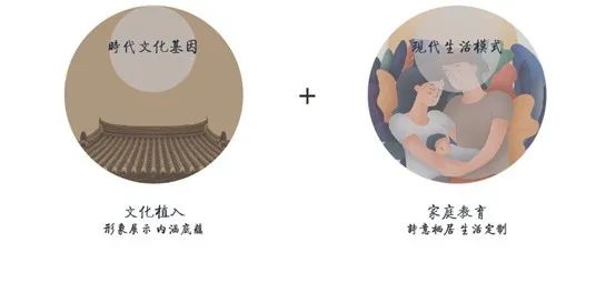 株洲金茂悦丨中国株洲丨LAURENT罗朗景观-12