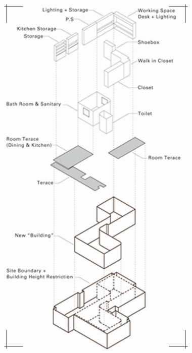 19世纪法国房屋改造丨巴西丨IDEALIZA-197