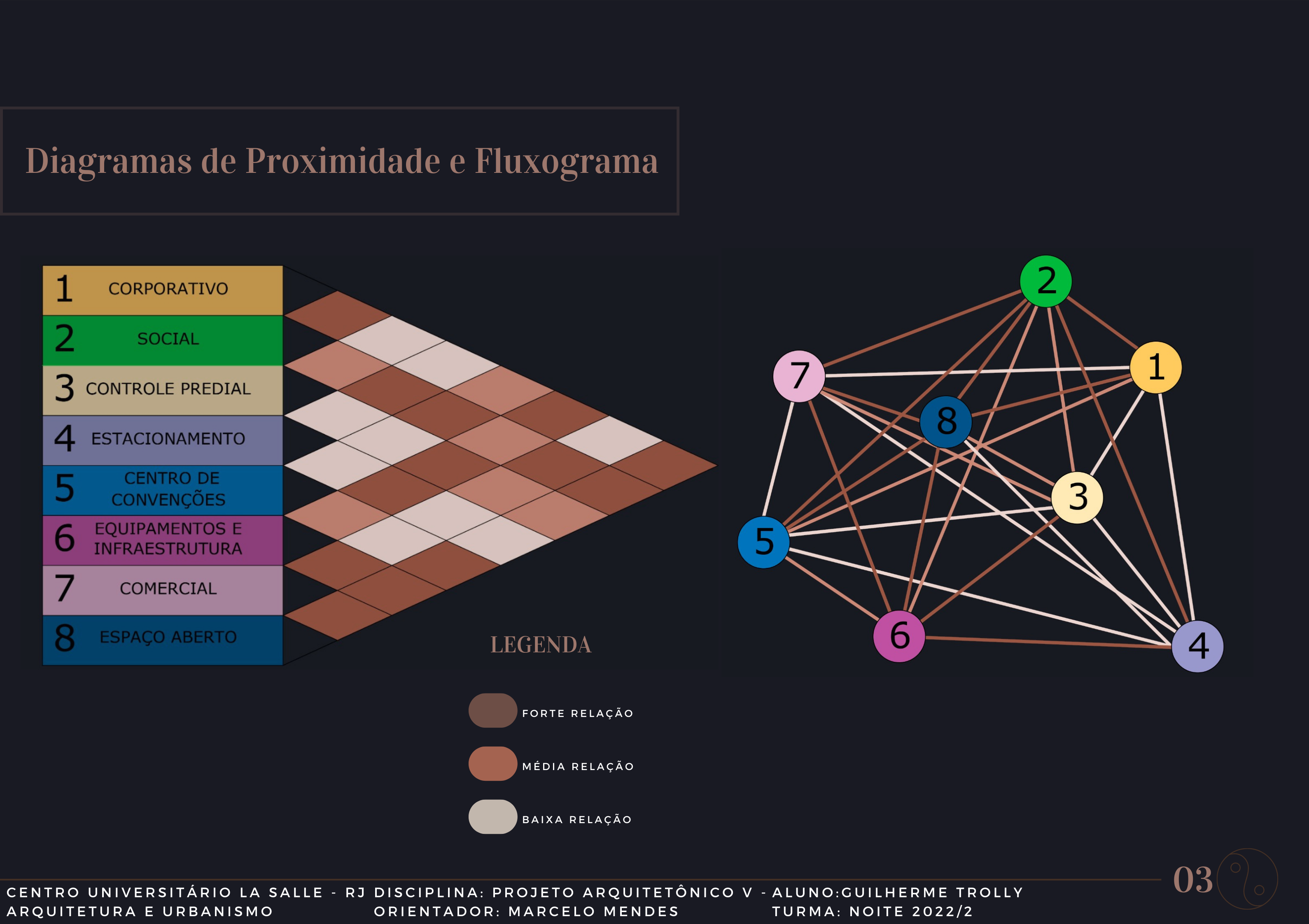 Equilibrium - Projeto de Torre Bioclimática-4