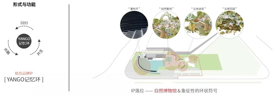 宜宾阳光城·雅居乐·云澜天骄丨中国宜宾丨DAOYUAN | 道远设计-16