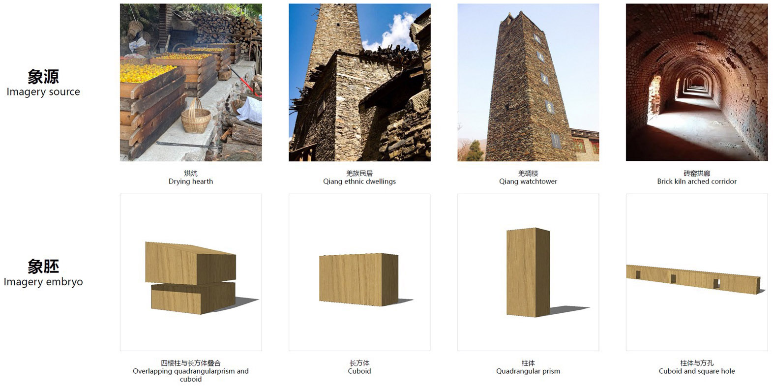 OFFICE真相专辑 NO.53 & 小隐建筑-181