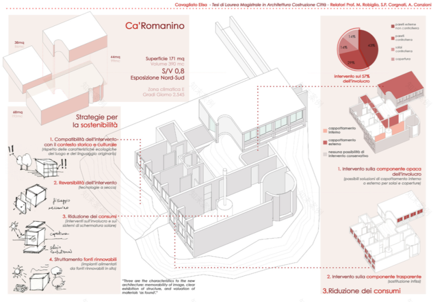卡罗曼尼诺丨意大利丨Giancarlo de Carlo-37