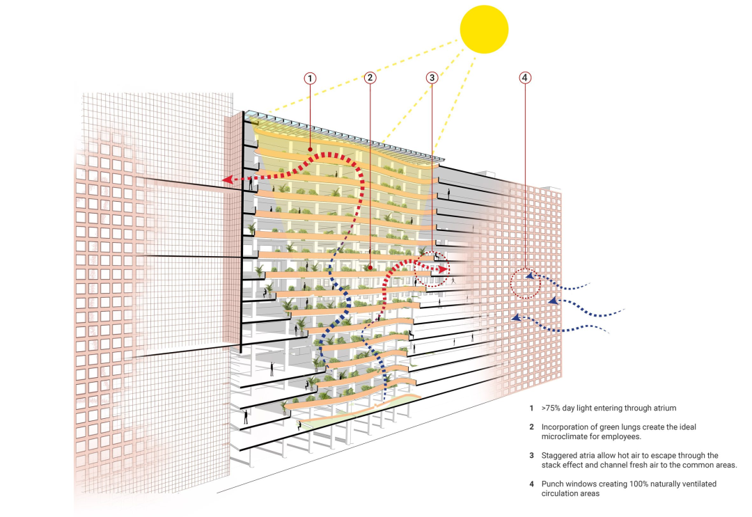 苏拉特钻石交易所丨印度丨Morphogenesis-23