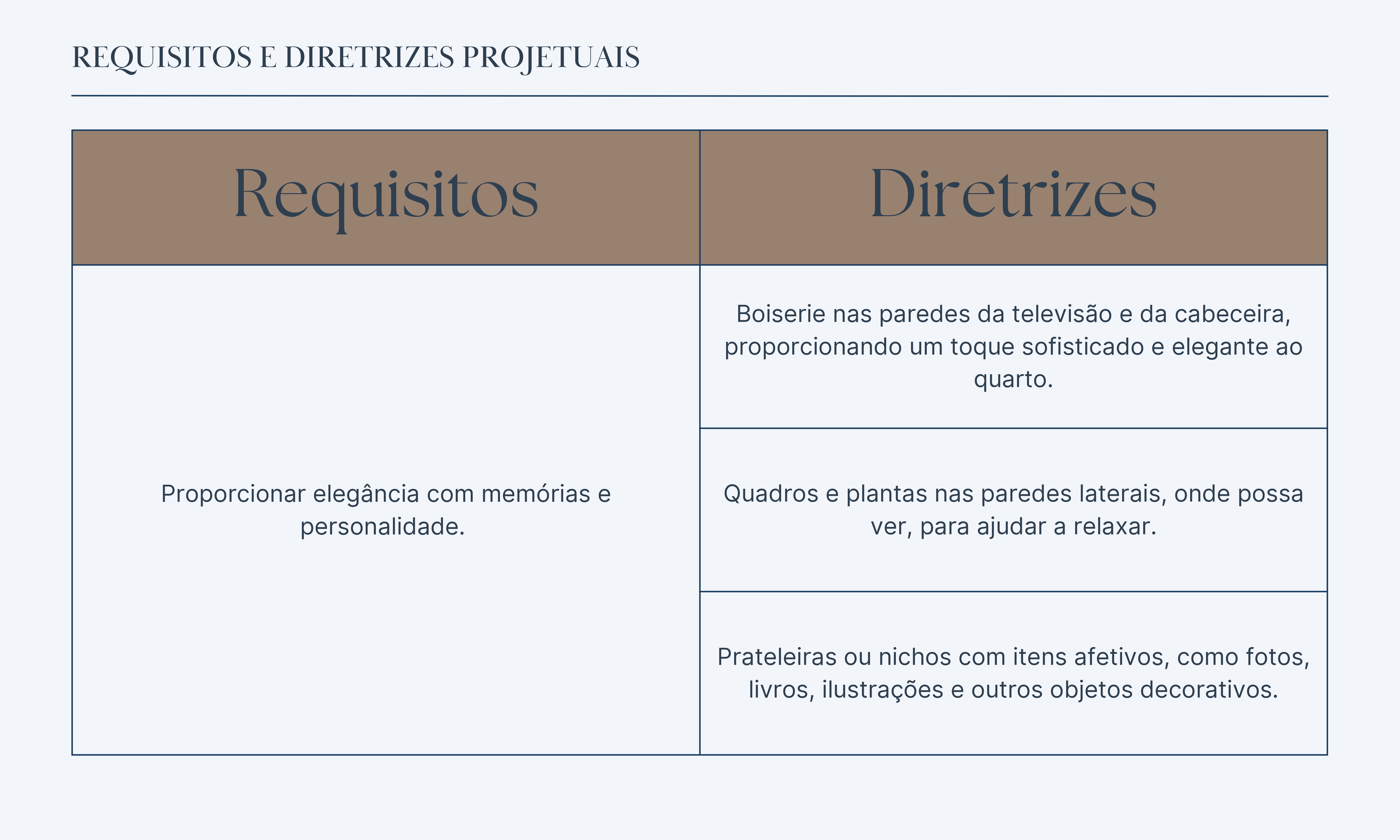 Guia de Consultoria de Interiores-6