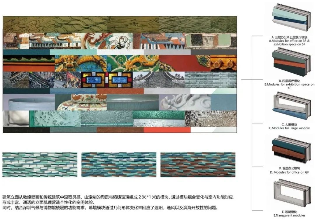 国深博物馆丨中国深圳丨都市实践-43