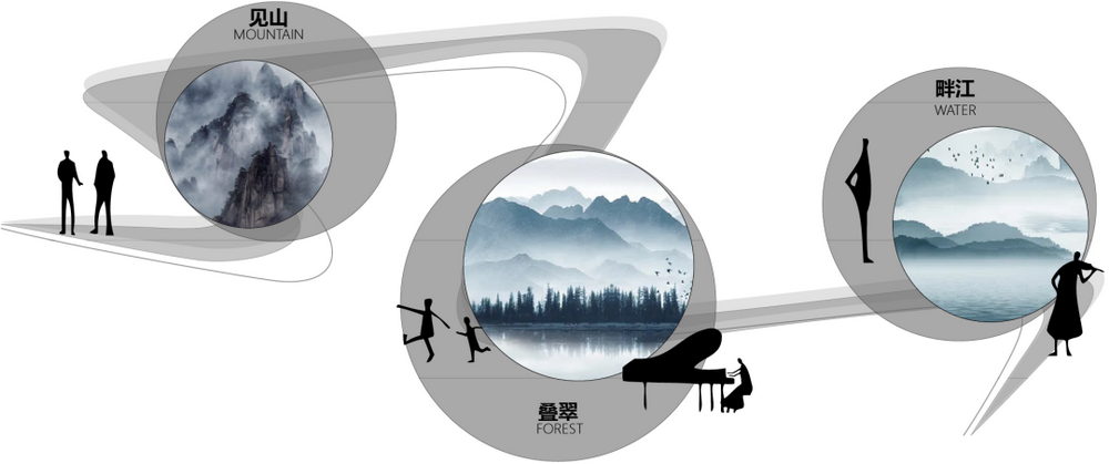 长沙华润·悦府丨中国长沙丨里表都会（北京）规划设计咨询有限公司-29