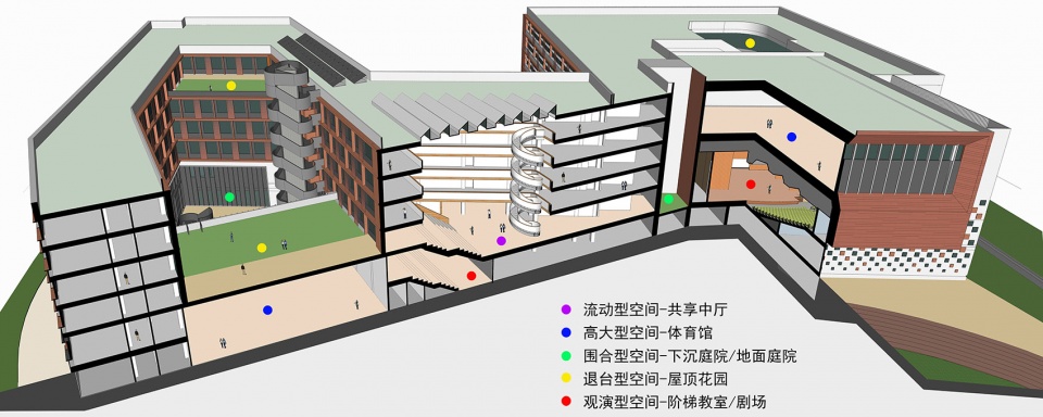 集约化布局，复旦大学新江湾第二附属学校-38