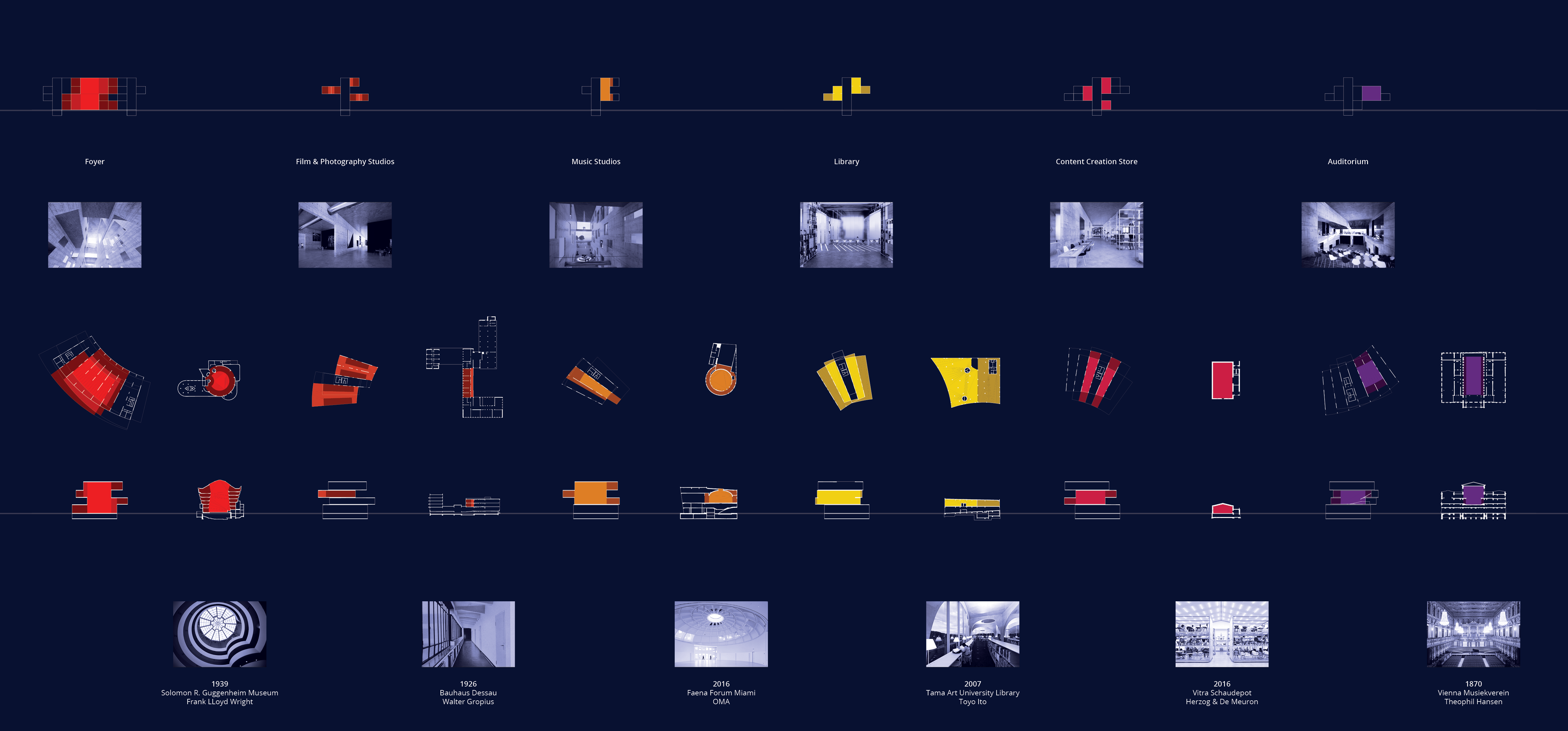 丨沙特阿拉伯吉达丨Florian Busch Architects-70
