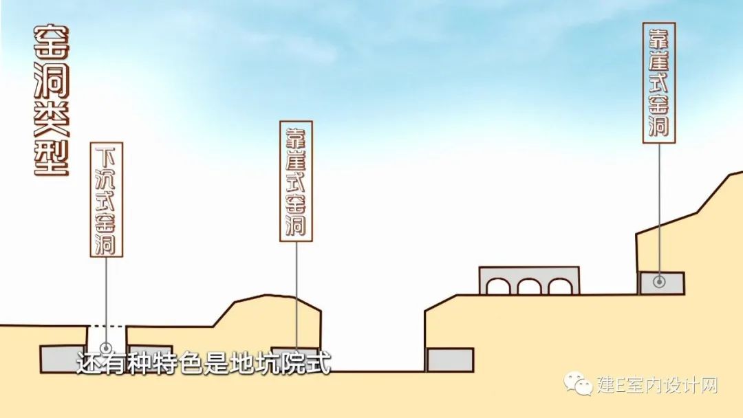 《梦改》孙华锋 | 古村窑洞重生,打造游客心中的“诗和远方”-12