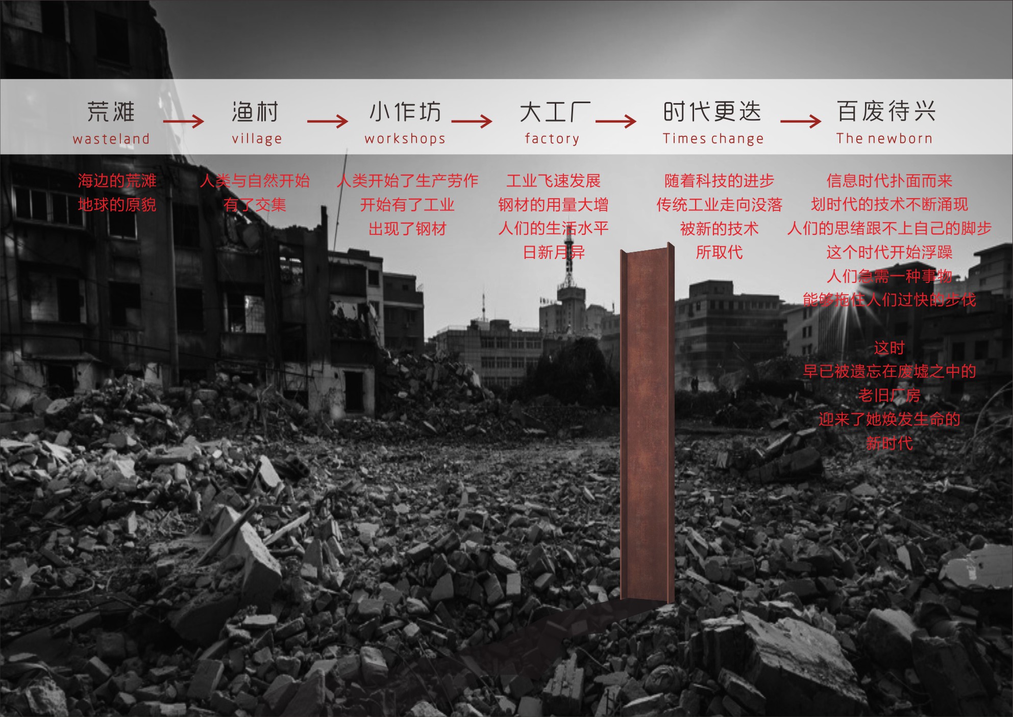 上海梦中心——标识导视设计-76