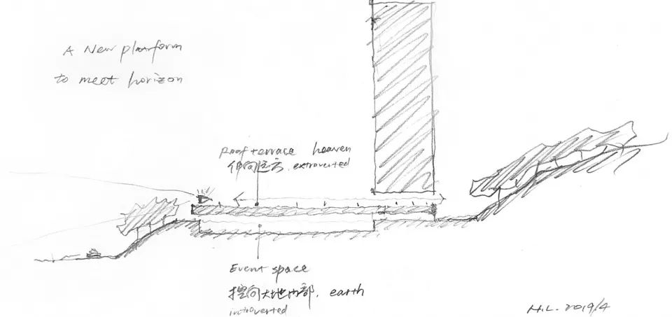 香港中文大学(深圳)二期建筑方案设计亮点解读-47