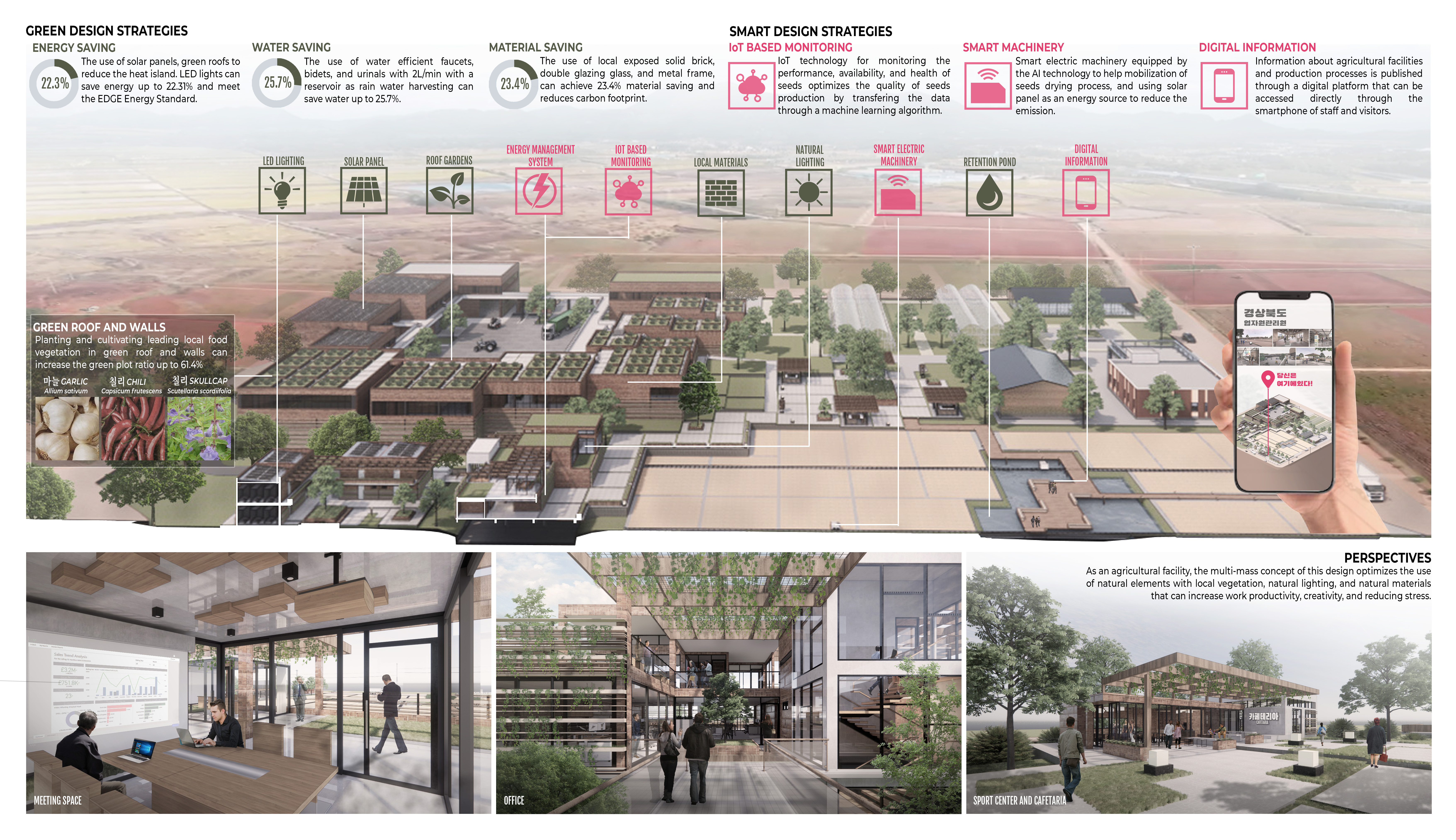 Gyeongsangbuk-do Agricultural Research Institute-5