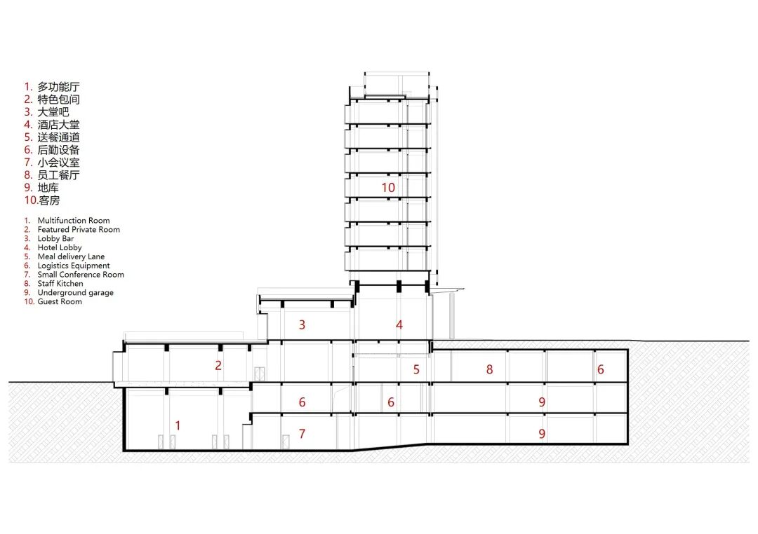 重庆江津福朋喜来登酒店丨中国重庆丨基准方中建筑设计股份有限公司·郑州分公司-75