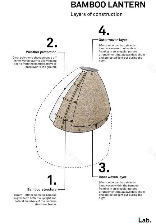 你以为竹子的极限和竹子真正的极限-24