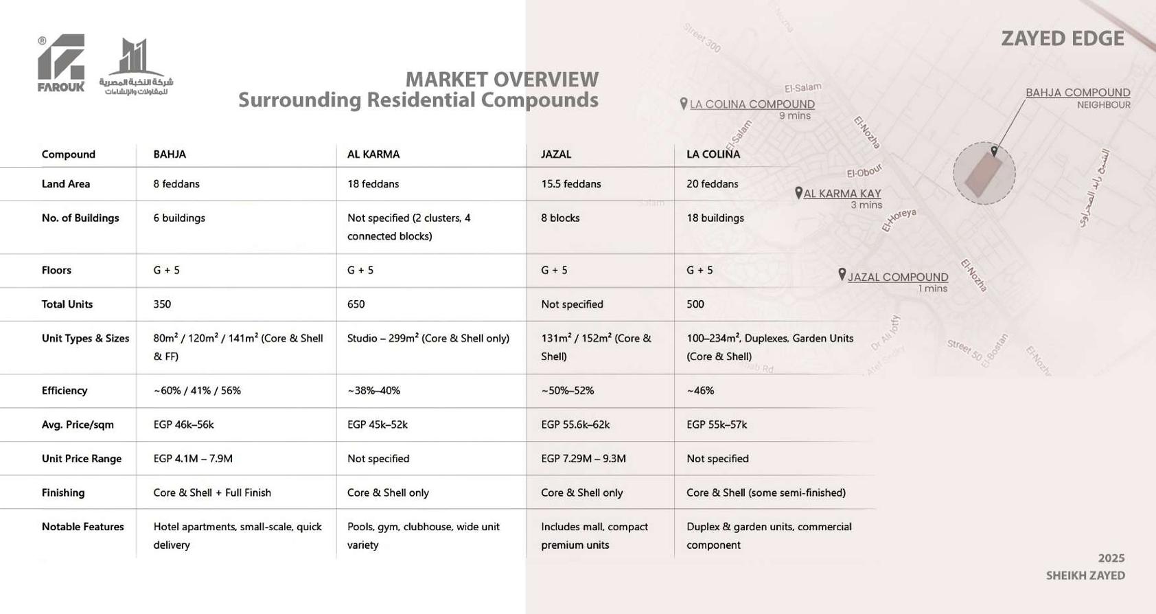 ZAYED EDGE 住宅建筑-6