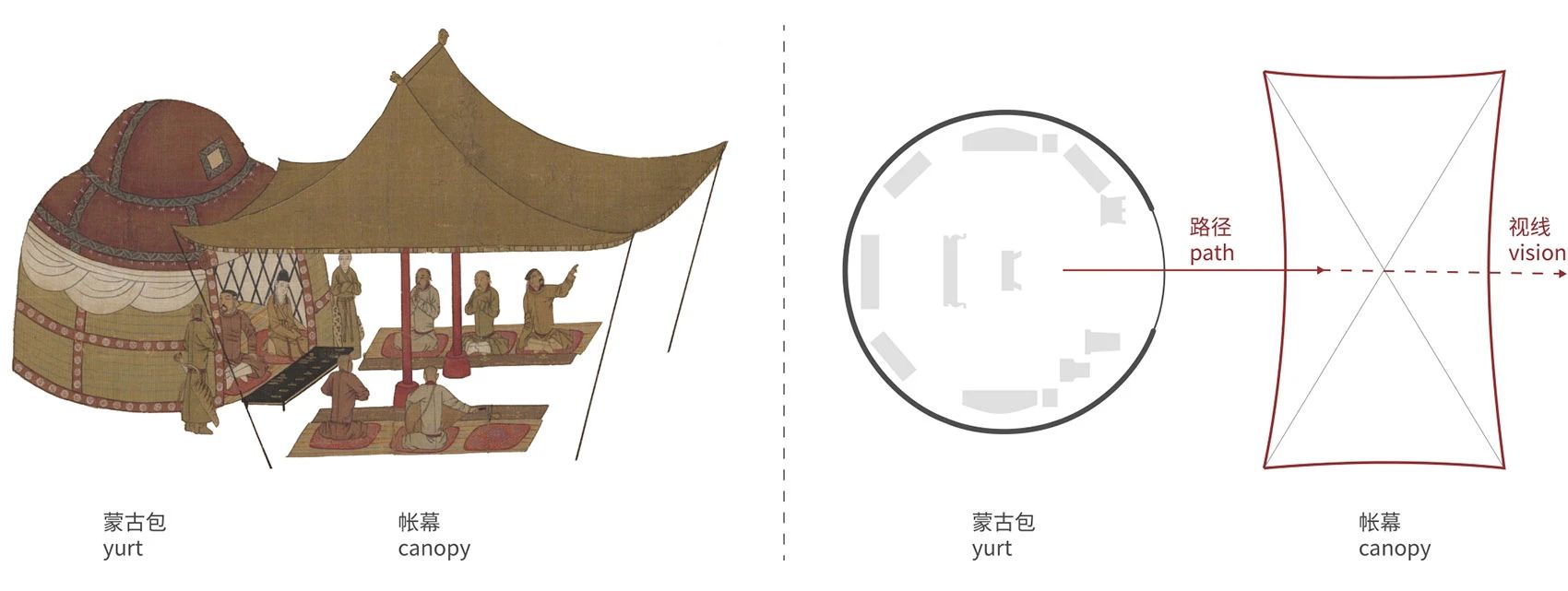 飞茑集·草原宿集丨蒙古丨STUDIO QI建筑事务所-27