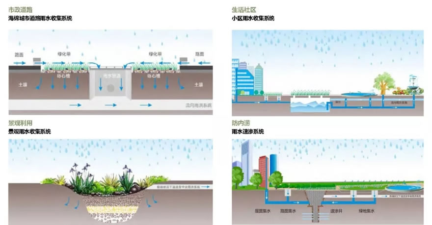 淮州新城人才公寓-61