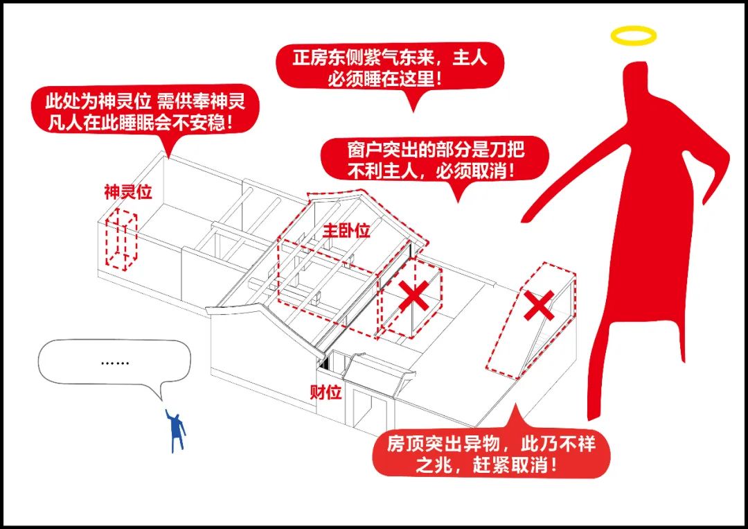 三代人的鼓楼小院 | 历史与未来的共生-16