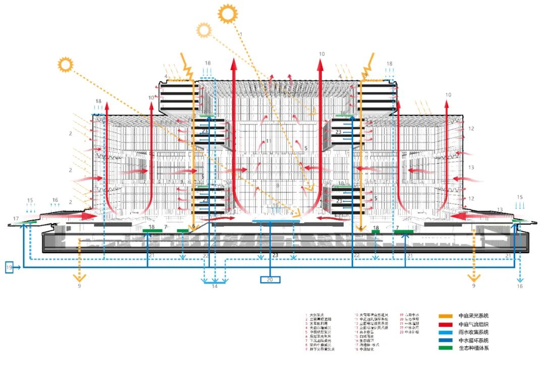 亚洲金融大厦丨中国北京-94