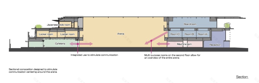 日本 TLINKS 竞技场和办公室丨TAISEI 设计规划建筑师和工程师-44