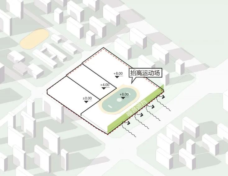 洛阳市新建红山学校项目丨中国洛阳丨中南建筑设计院股份有限公司-33