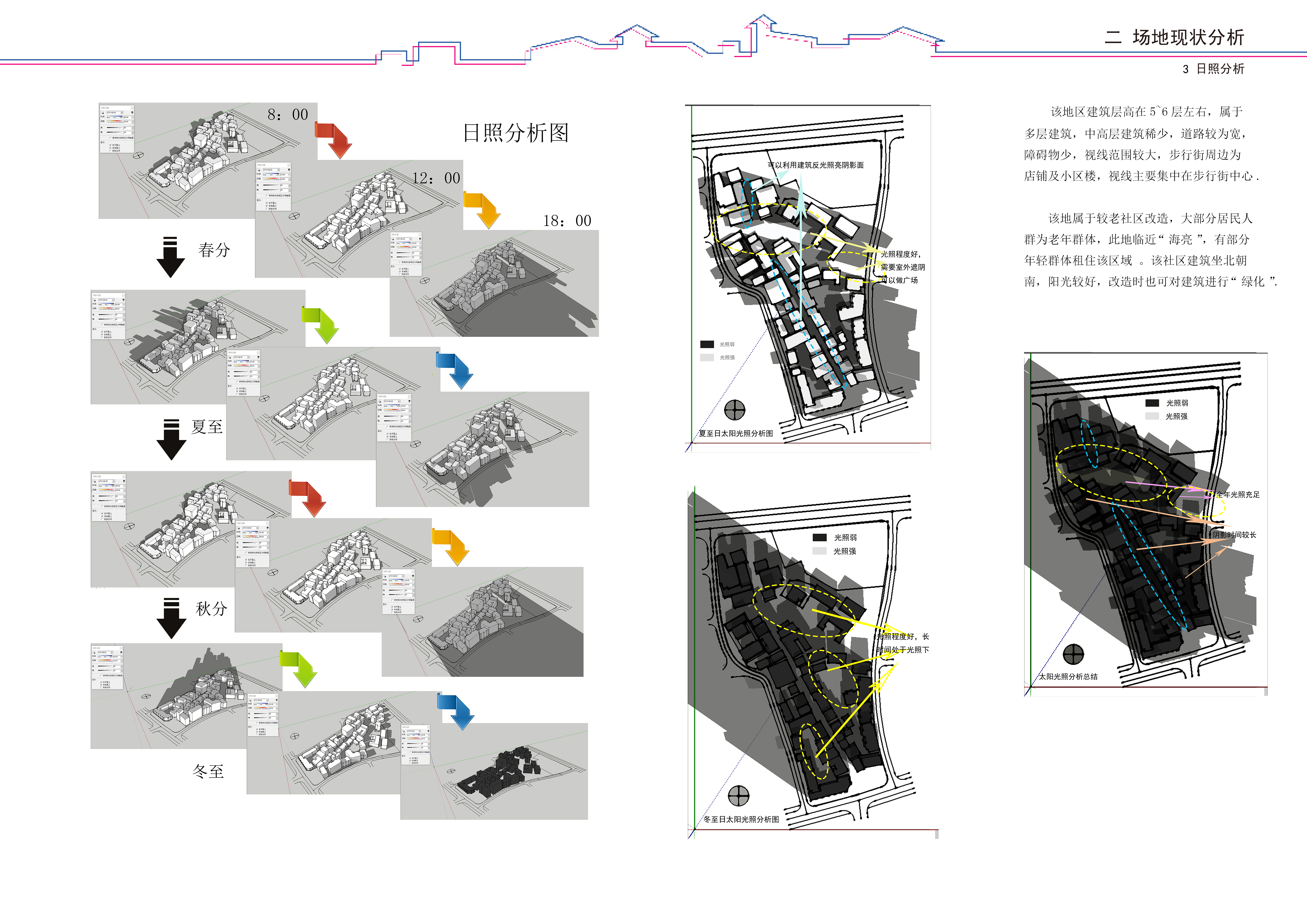 城市公共空间设计 | 趋势与实践-5