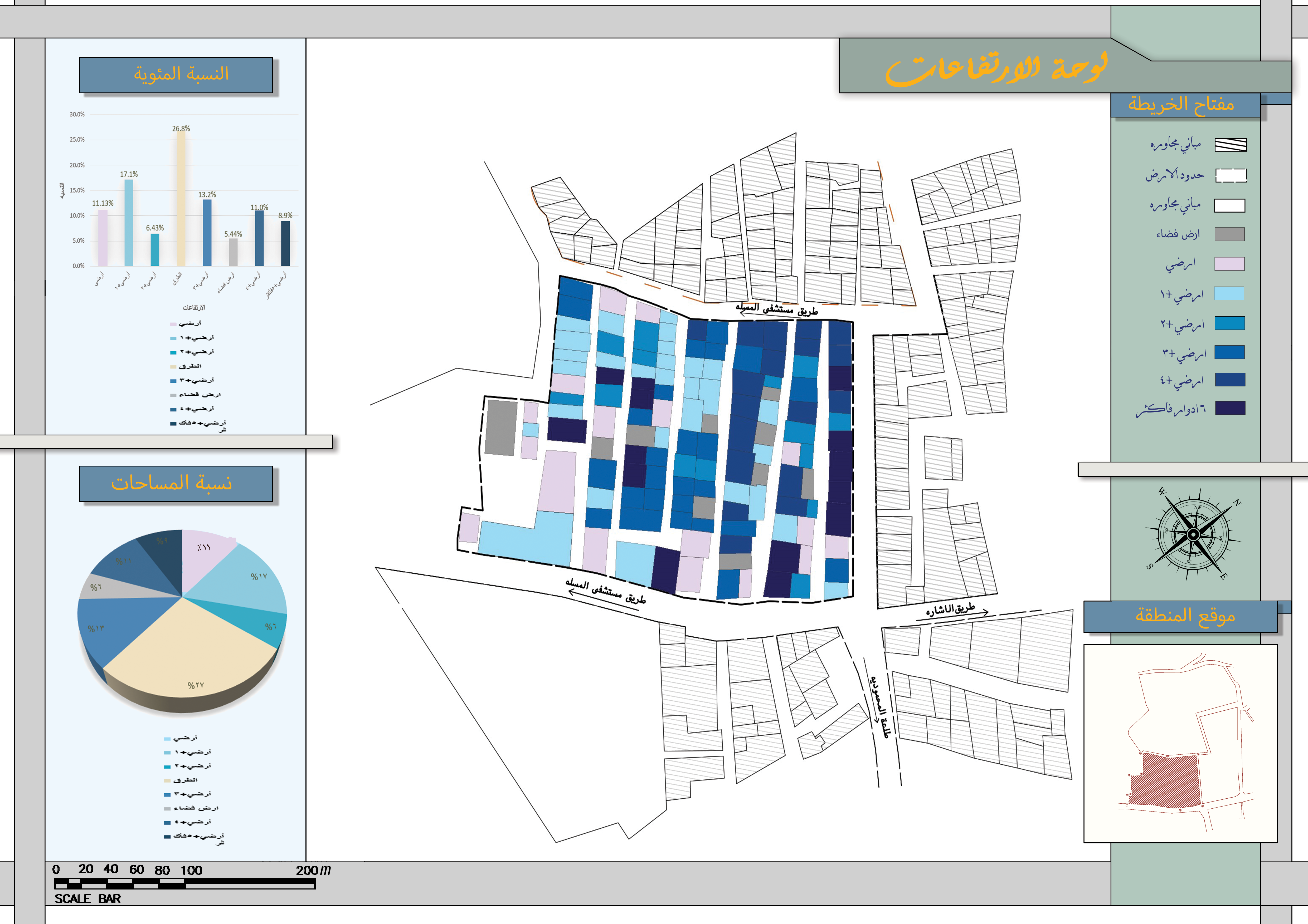 Masalla 住宅区现状研究丨埃及阿斯旺-9