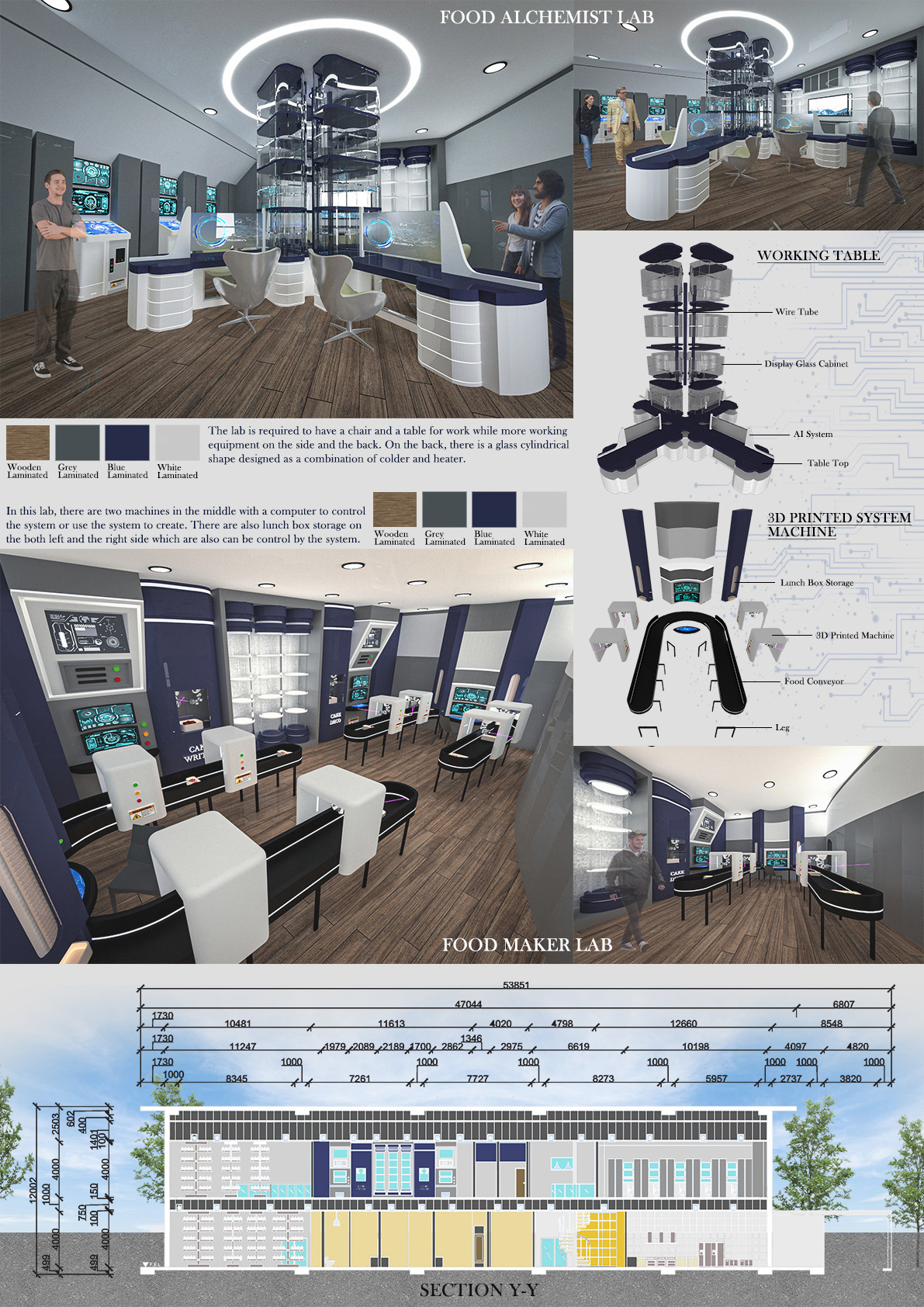 未来食物实验室丨马来西亚-10