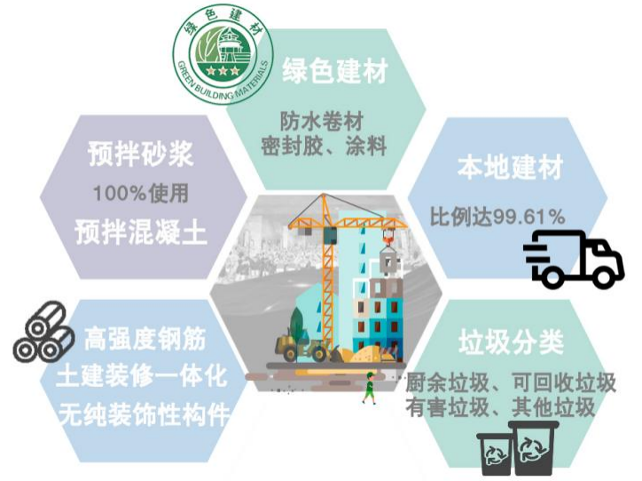 深圳实验学校高中园丨中国深圳丨奥意建筑-52