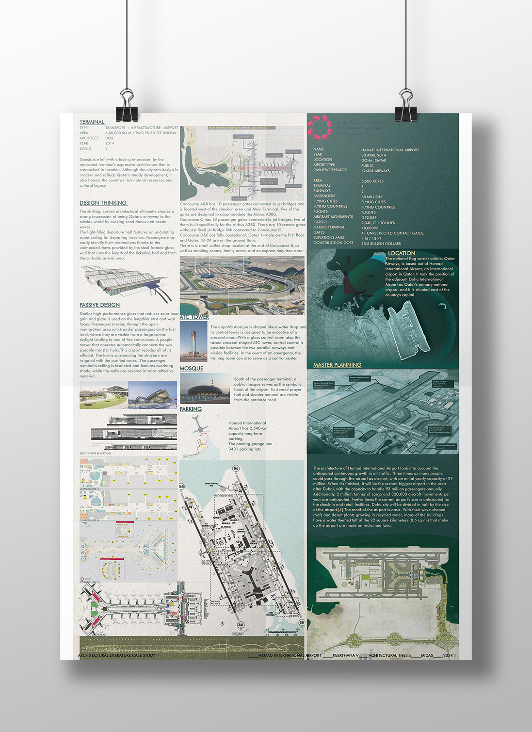 THESIS PROJECT - DHOLERA INTERNATIONAL AIRPORT-6