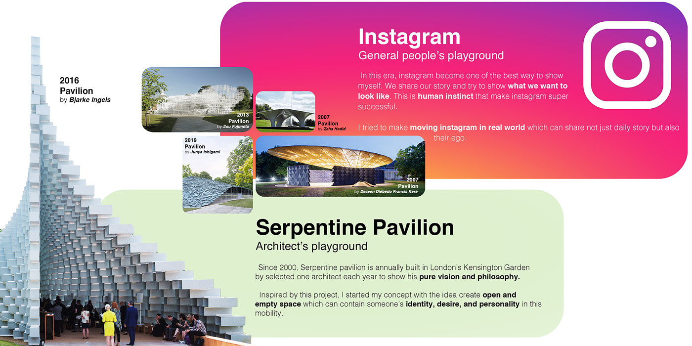 Pavilion - The ego gallery Pininfarina award winner-1