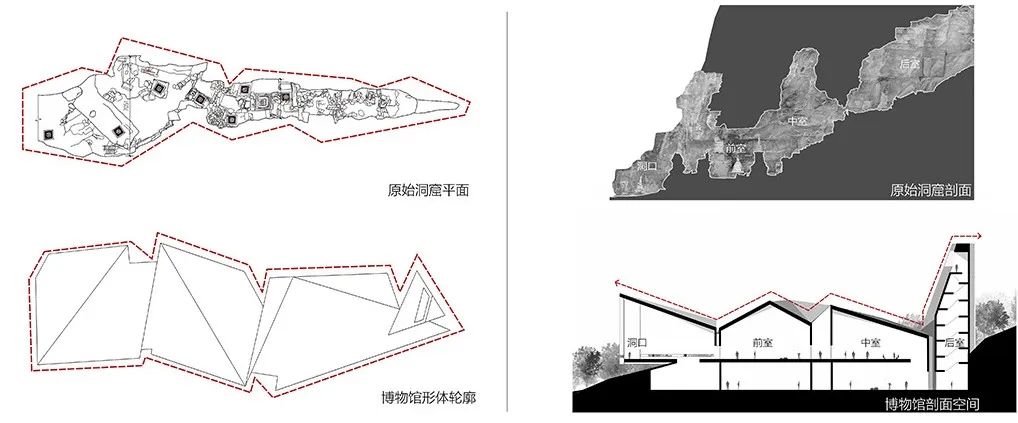 中建西南院在建方案：甲扎尔甲山洞窟壁画博物馆丨中国阿坝藏族羌族自治州丨中国建筑西南设计研究院有限公司 郑勇工作室+设计七院公司-9