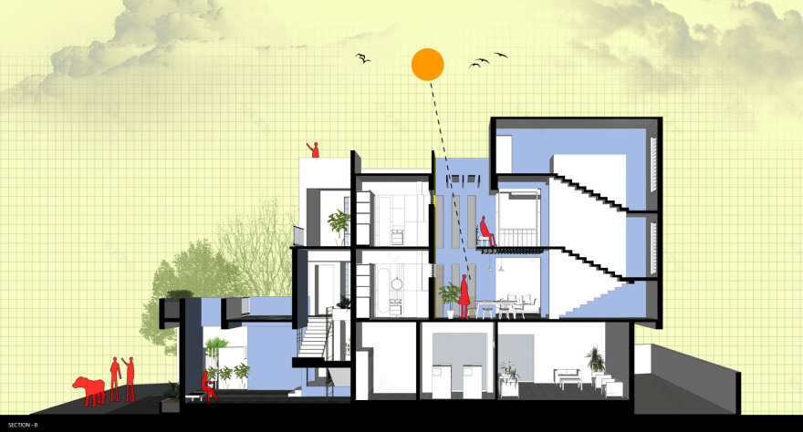 印度乡村风住宅-46