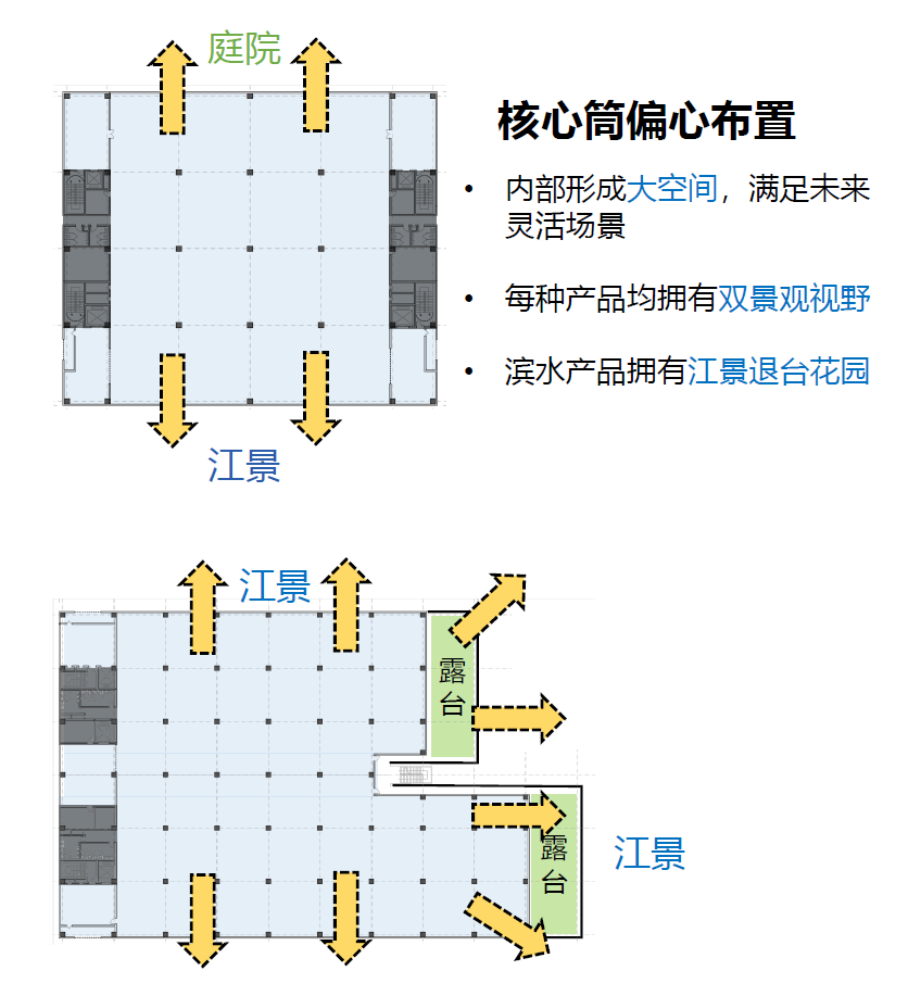 苏州新虹北生物医药产业园丨中国苏州丨上海联创设计集团股份有限公司-45