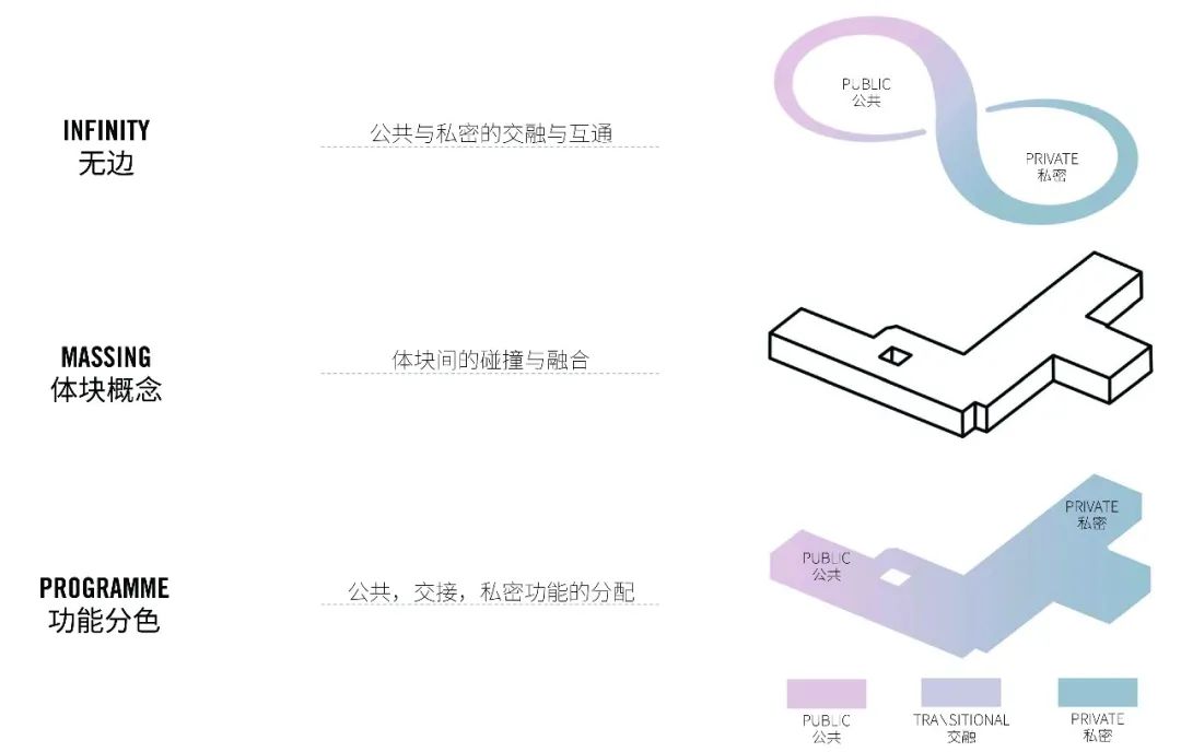 太保家园杭州颐养社区丨中国浙江丨艺瓦建筑设计,同济建筑设计院-34